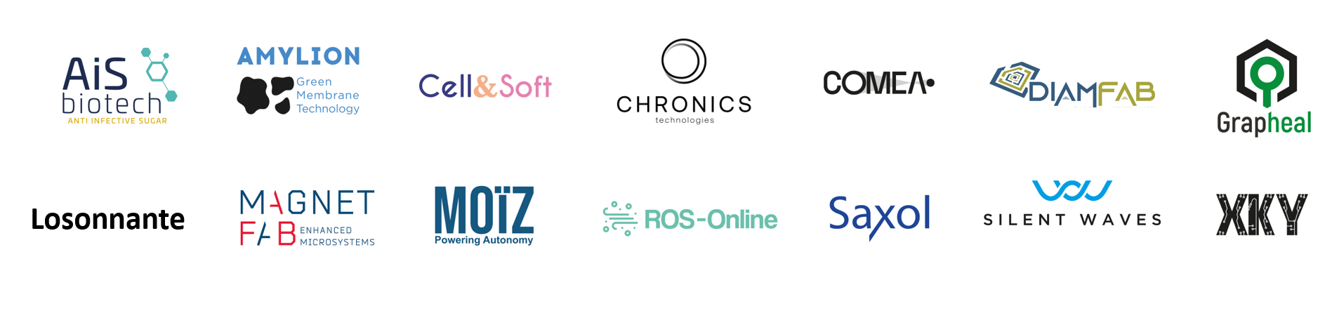 Tech&fest2024 - logos start-up DR ALPES