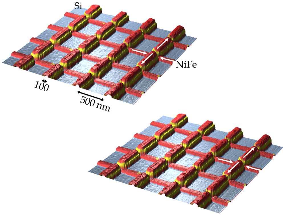 R&eacute;seau d'&icirc;lots magn&eacute;tiques de dimensions 500x100x30 nm (en rouge), reposant dans une direction sur un mat&eacute;riau non magn&eacute;tique (en jaune). Cette g&eacute;om&eacute;trie permet de r&eacute;aliser un liquide de spin particulier - la glace carr&eacute;e - rest&eacute; jusqu'alors un mod&egrave;le purement th&eacute;orique.