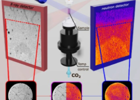 Image de couplage entre les tomographies aux rayons X et neutronique